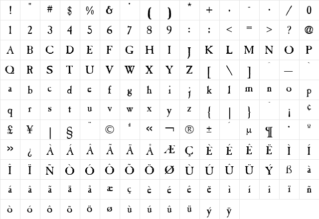 CasablancaAntique Regular  glyph index