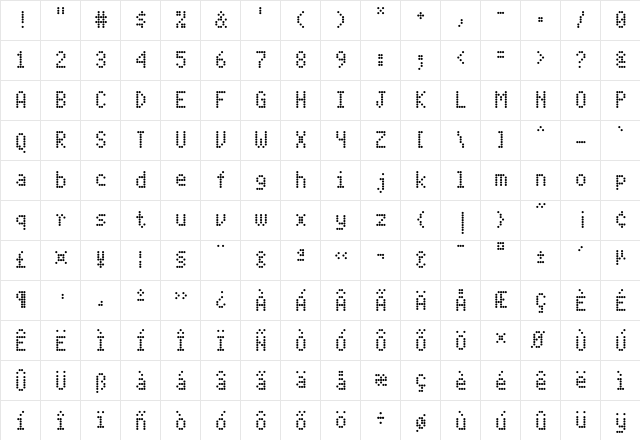 DotMatrix TwoNarrow  glyph index