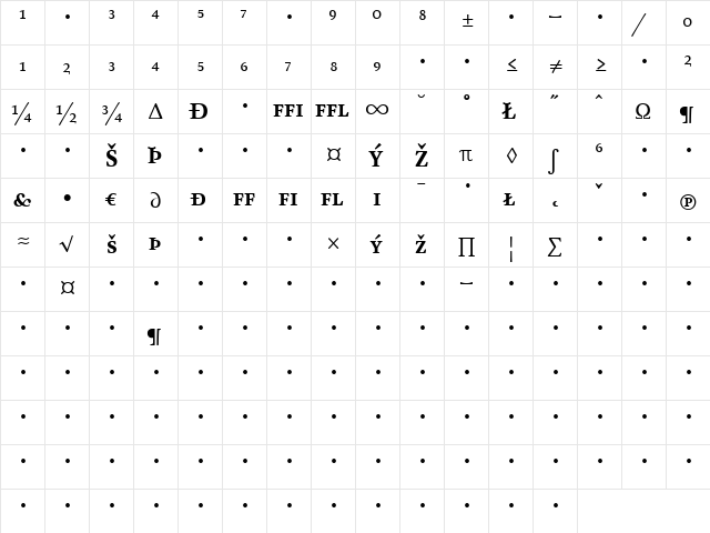 AtmaSerifExp-BoldRomanMC Regular  glyph index