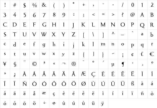 Cimiez Demi Serif Roman  glyph index