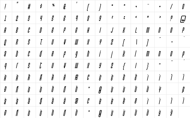 Permanent daylight Italic Regular  glyph index