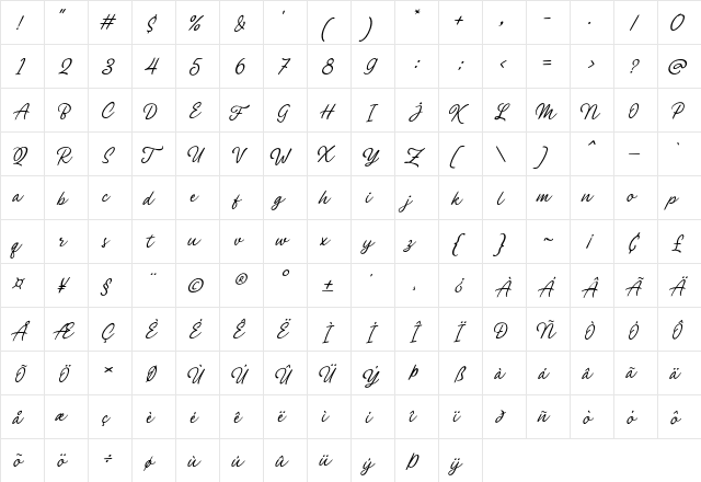 Philomena Script Regular  glyph index
