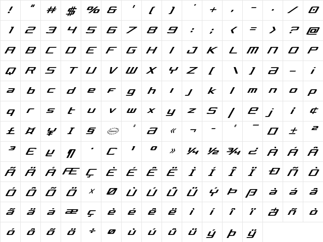 Concielian Condensed Italic Condensed Italic  glyph index