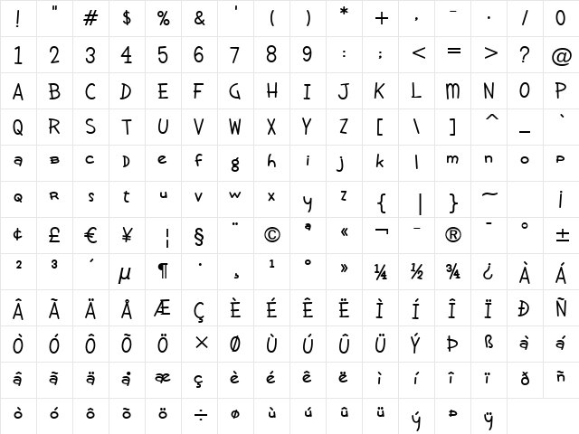 Crazy Girlz Brunette BTN Bold  glyph index