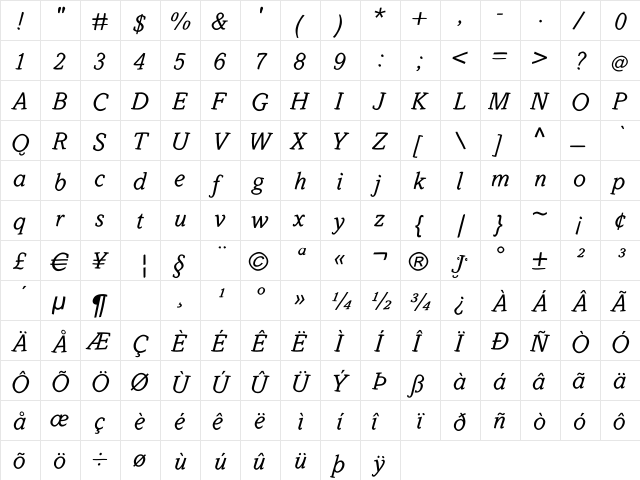 SlabStick Italic  glyph index