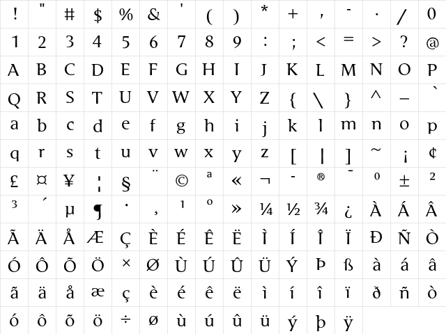 Areplos Book Pro Regular  glyph index