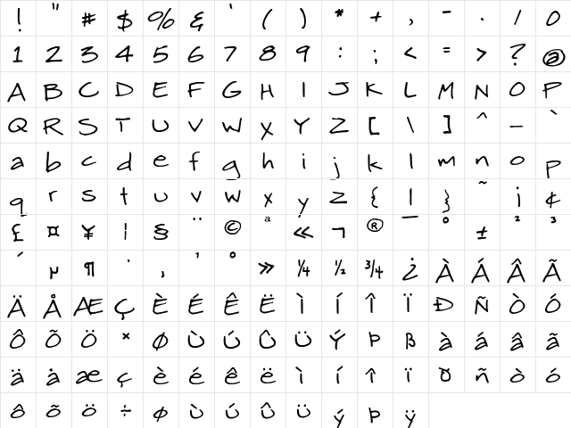 FG Per Regular  glyph index