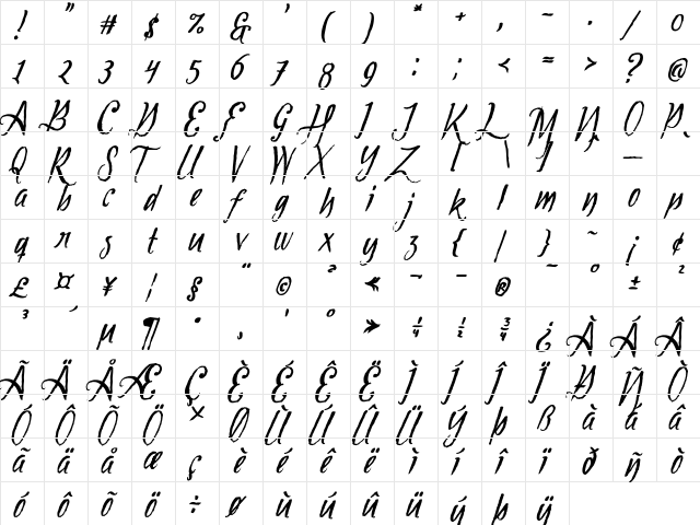 Tipbrush Script Slanted Italic  glyph index