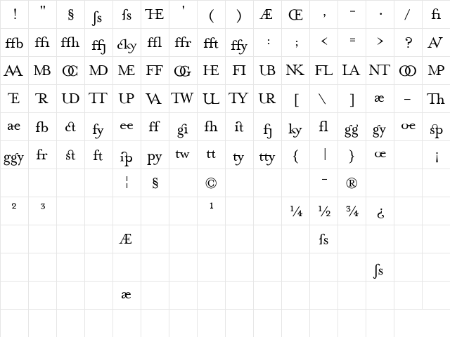 MrsEavesJustLigRoman Roman  glyph index