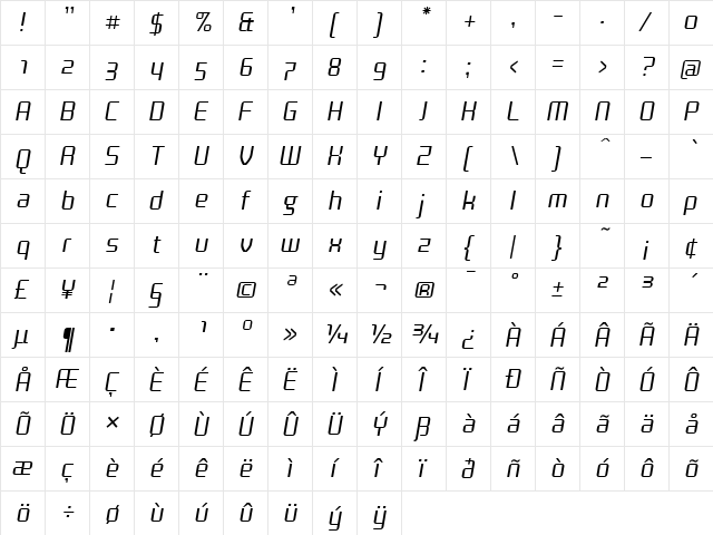 Titan Italic  glyph index