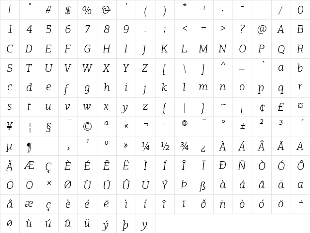 PF Agora Slab Pro Light Italic  glyph index