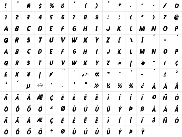 Red Undead Condensed Italic Condensed Italic  glyph index