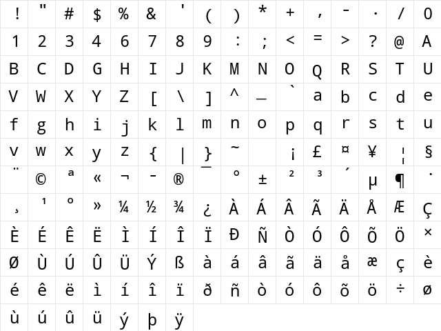 Droid Sans Mono Regular  glyph index