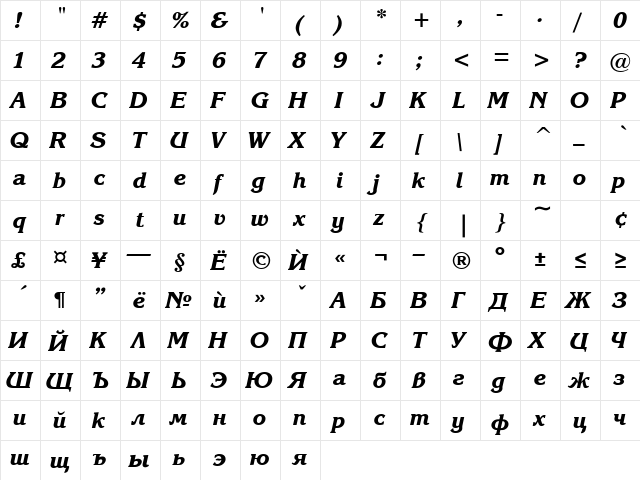 Karina Black Rus Italic  glyph index