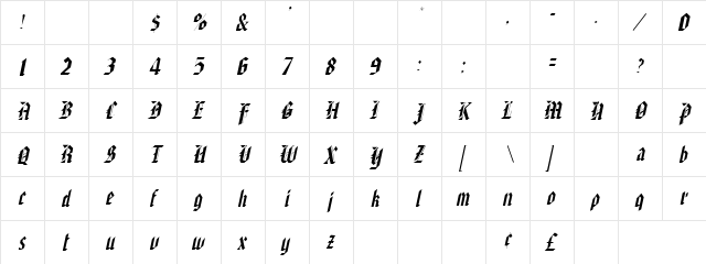 Metal English Oblique  glyph index