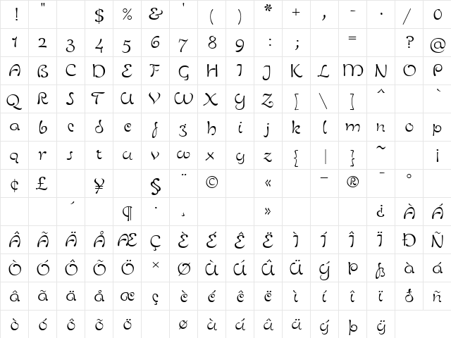 LinotypeZurpreis Light  glyph index