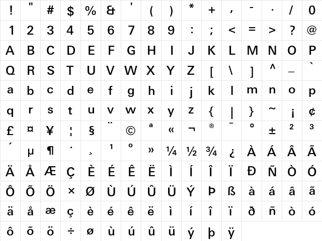 LinotypeUnivers BasicMedium  glyph index