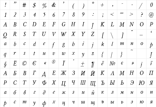 MyslNarrowC Italic  glyph index