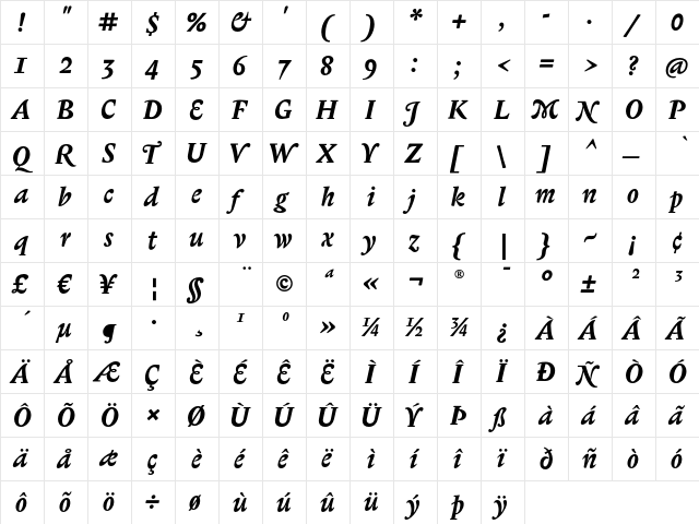 Biblon ITC Swash Bold Italic  glyph index