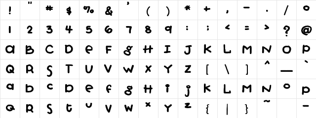 FB Punkypie FB Punkypie  glyph index