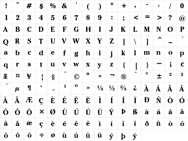 ITC Cheltenham Bold  glyph index