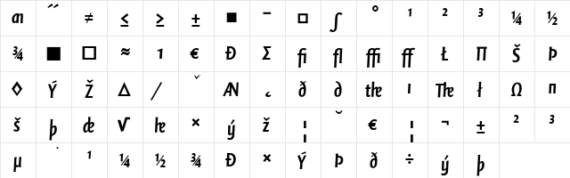 QuadraatSansCon Bold Italic  glyph index