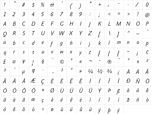 AbsaraSansTF-LightItalic Regular  glyph index