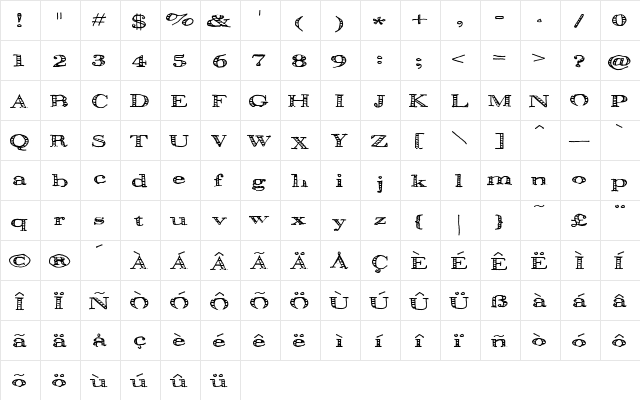 Pesto Medium  glyph index