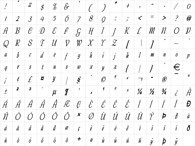 TangoCondensed BoldItalic  glyph index