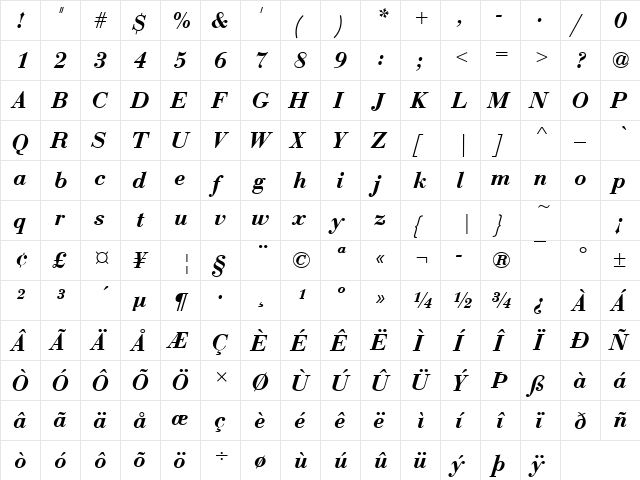 BauerBodTDemBol Italic  glyph index