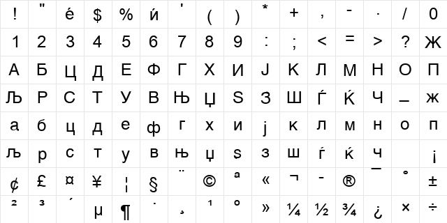 Macedonian Helv Regular  glyph index
