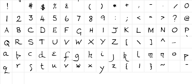 Vanessa Regular  glyph index