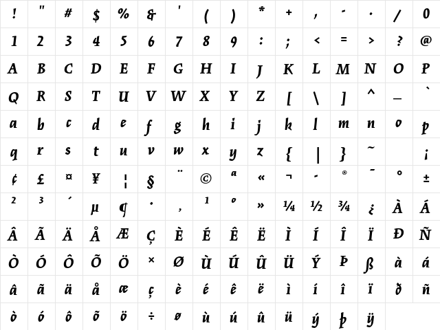 Kinesis Std Black Italic  glyph index