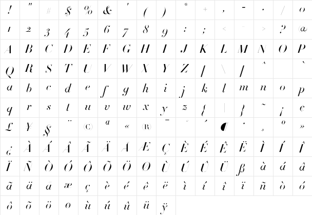 Didot Medium Italic  glyph index