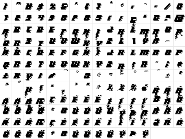 Thunder Titan Punch Regular  glyph index