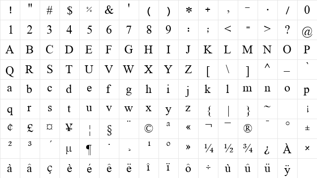 Koodak Mazar Regular  glyph index