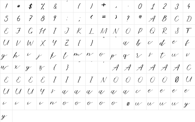 Marmalade Regular  glyph index