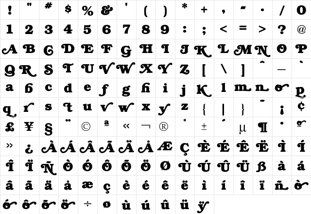 Bookman BoldSwash  glyph index