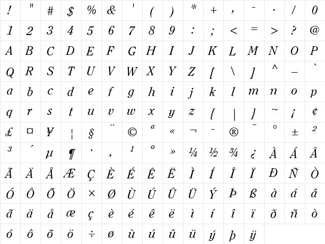 Clearface LT Regular Italic  glyph index
