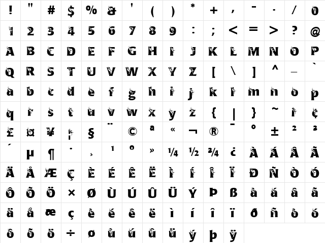 pf_dragon_Poppl-Laudatio Regular  glyph index