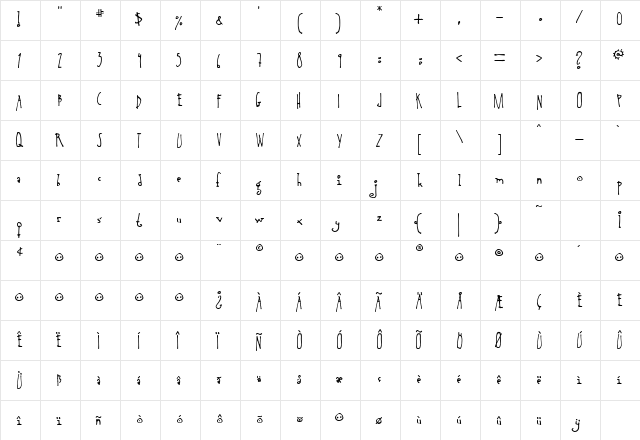 AnotherHandFont Regular  glyph index