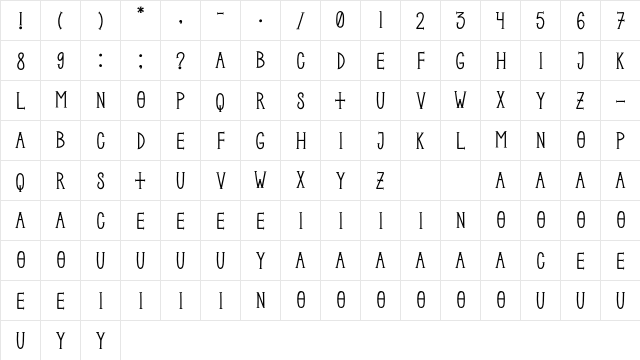 Metal Demo  glyph index
