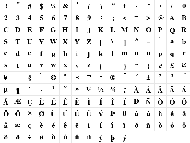 Tempora LGC Uni Bold  glyph index