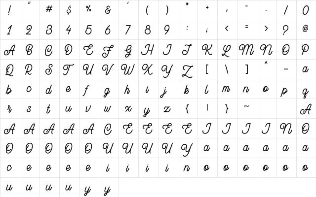 Yesterday Dream Script  glyph index