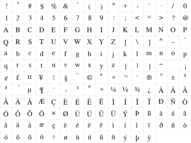 Nimbus Roman No9 L Regular  glyph index