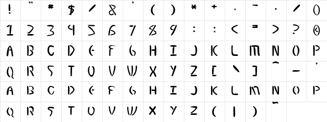 Mystic Etchings Normal  glyph index