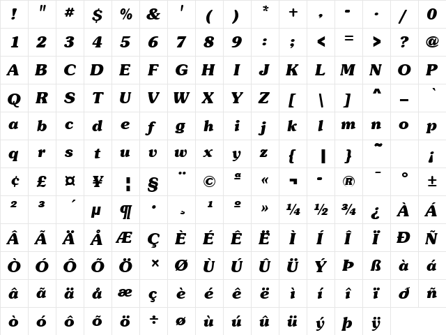 SunsetLH Bold Italic  glyph index