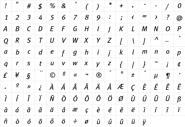MetaBookTurkLF Italic  glyph index