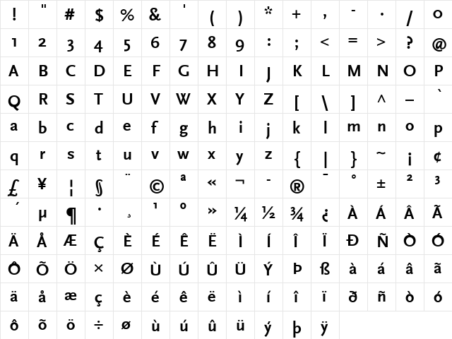 Scala Sans Bold  glyph index