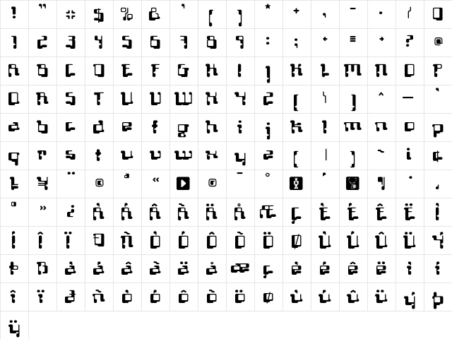 Localizer Serif  glyph index